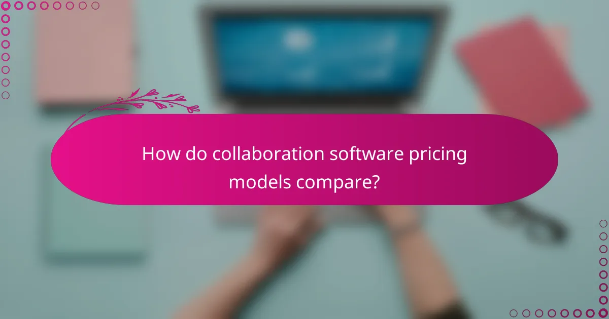 How do collaboration software pricing models compare?