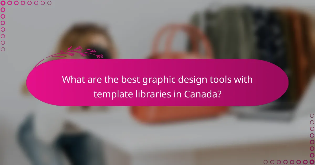 What are the best graphic design tools with template libraries in Canada?