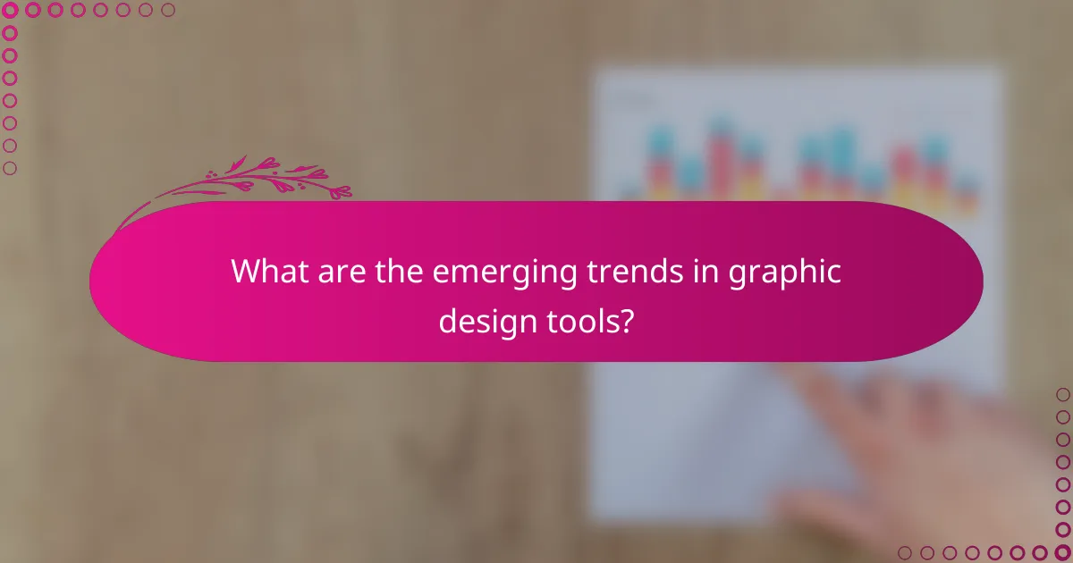 What are the emerging trends in graphic design tools?
