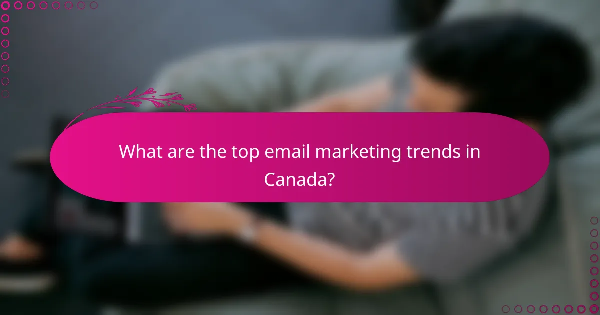 What are the top email marketing trends in Canada?