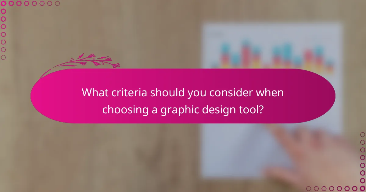 What criteria should you consider when choosing a graphic design tool?